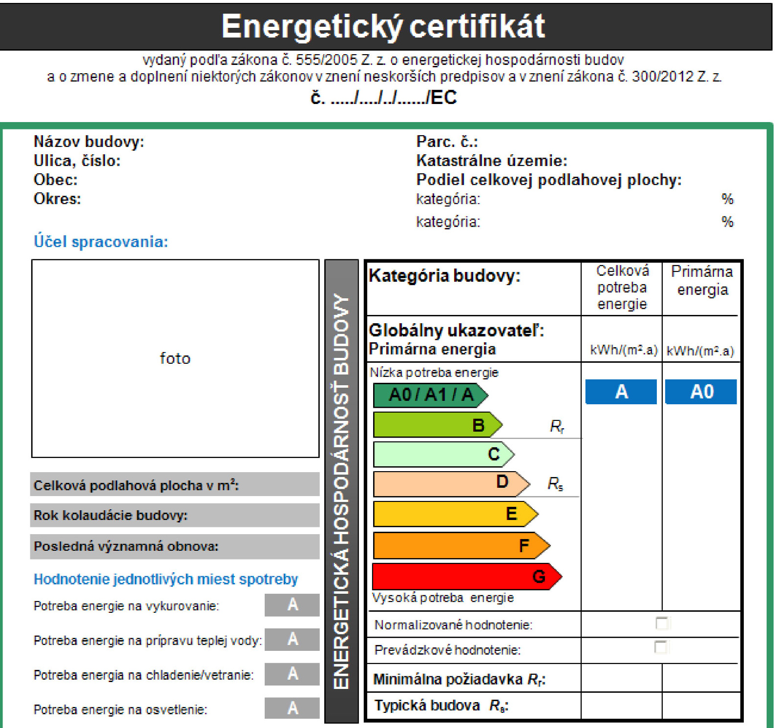 Vzor energetického certifikátu